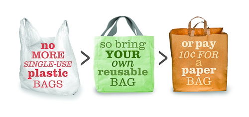 plastic-bags-ban-ordinance-walnut-creek