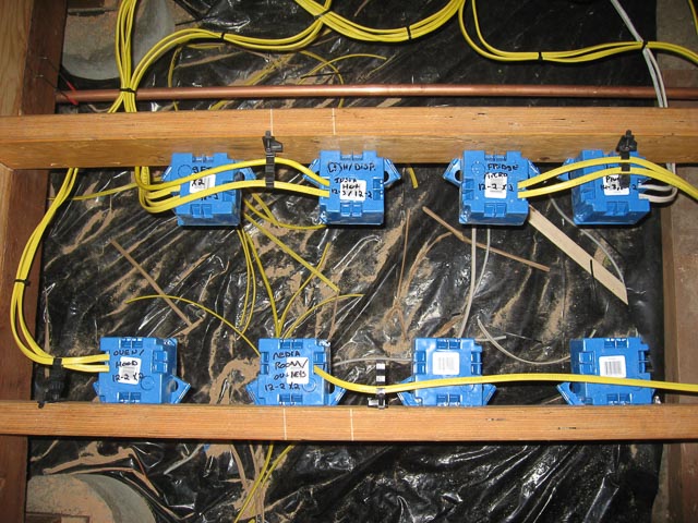 electrical-boxes