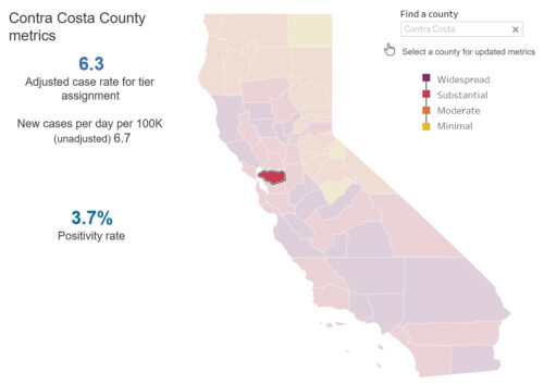 Contra Costa Moves to Red Tier – More Reopenings on the Way – Beyond ...